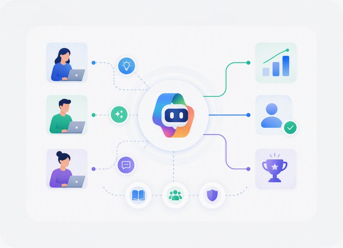 Illustrazione di adozione AI e Copilot: persone, casi d’uso e risultati