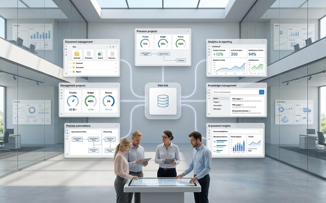 Immagine illustrativa: consulenza su AI readiness e adozione Microsoft 365