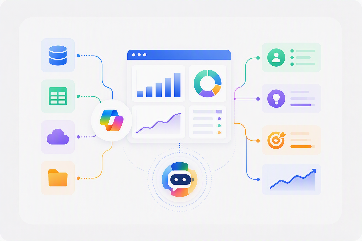 Illustrazione di dati, dashboard Power BI e assistente Copilot che trasformano le informazioni in decisioni