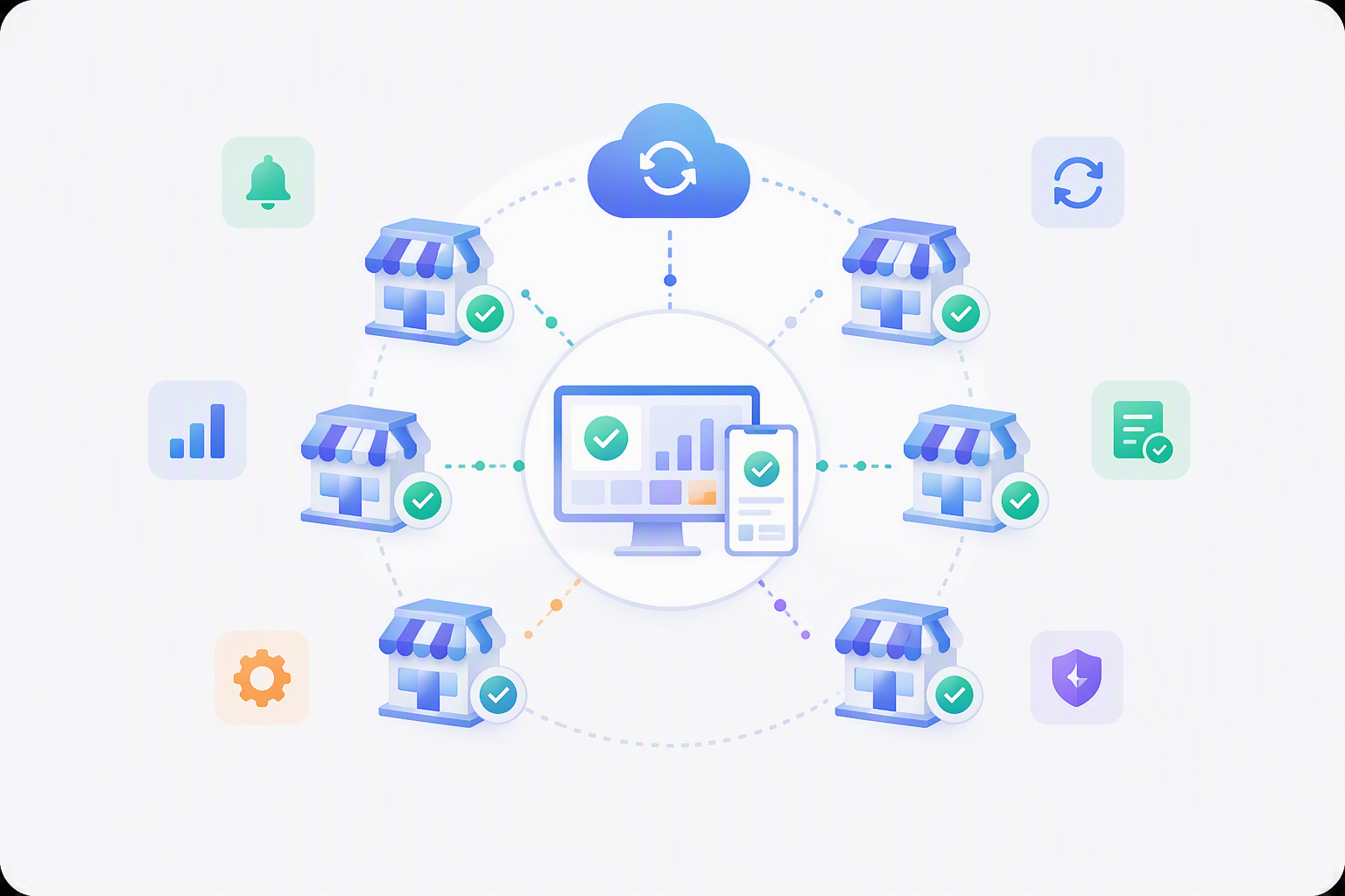Illustrazione di una rete di punti vendita sincronizzati e sempre aggiornati tramite dashboard centralizzata
